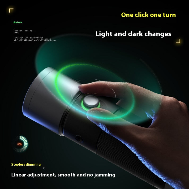 Zynze PhotoBeam™ – Professional Photography Flashlight for Creators & Studio Lighting
