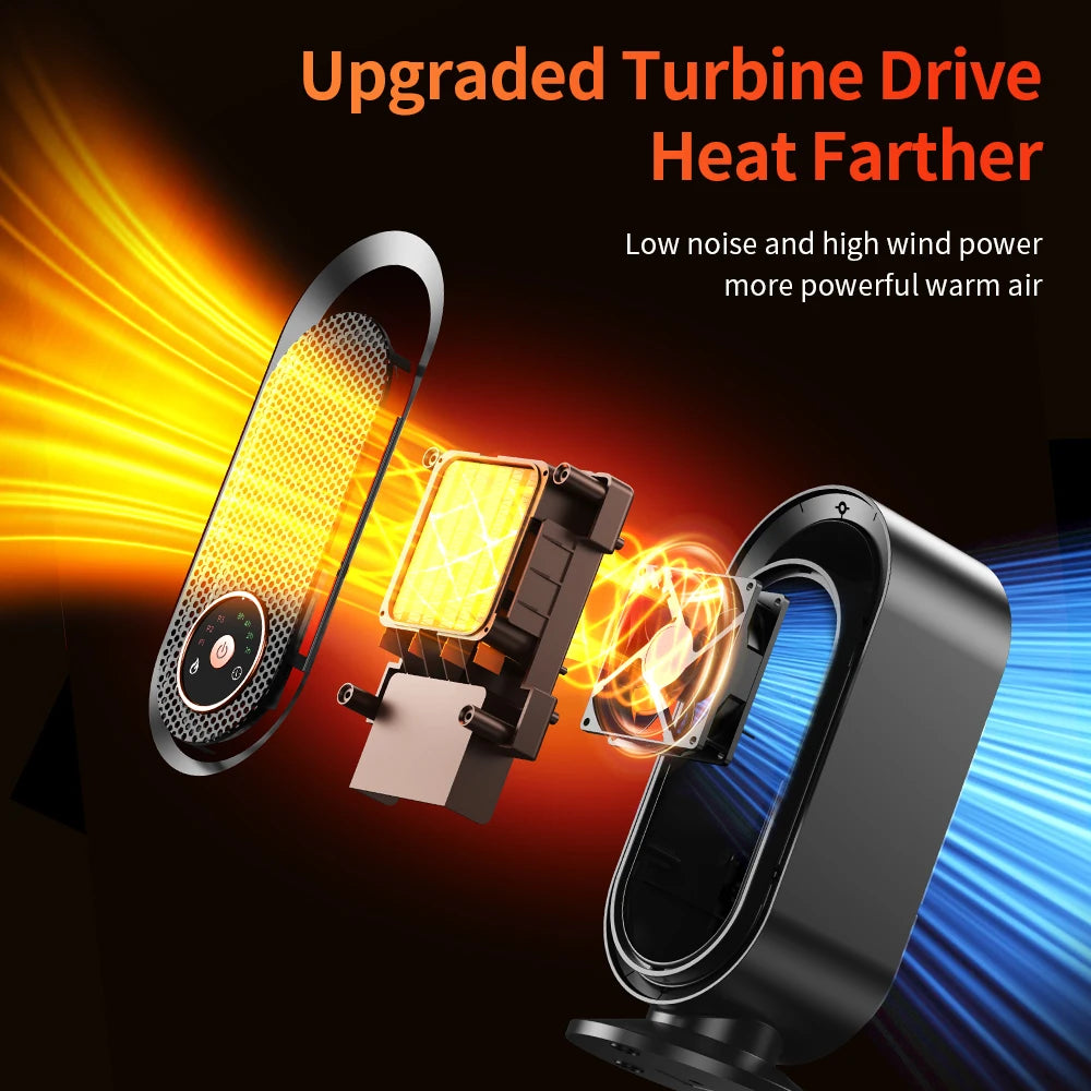 ZYNZE HeatMini™ 1000W – Portable Electric Space Heater with Auto Power-Off & Silent Mode