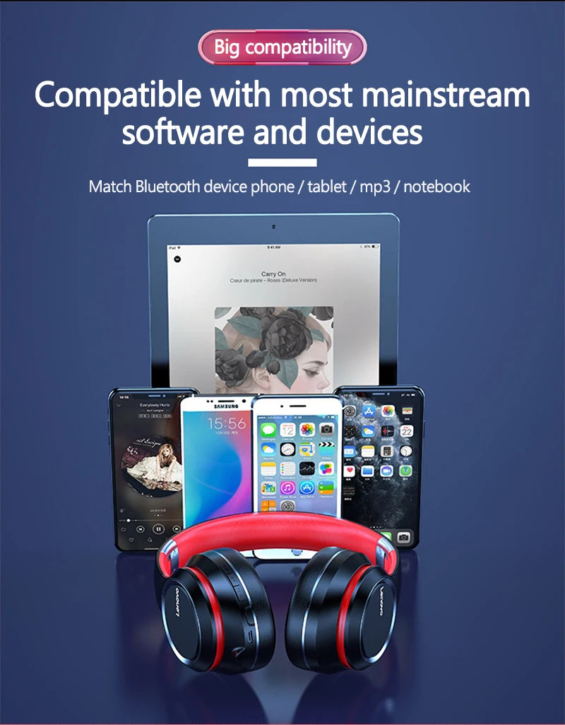 Zynze SoundCore™ – Wireless Bluetooth Headphones with Hi-Fi Noise Cancellation