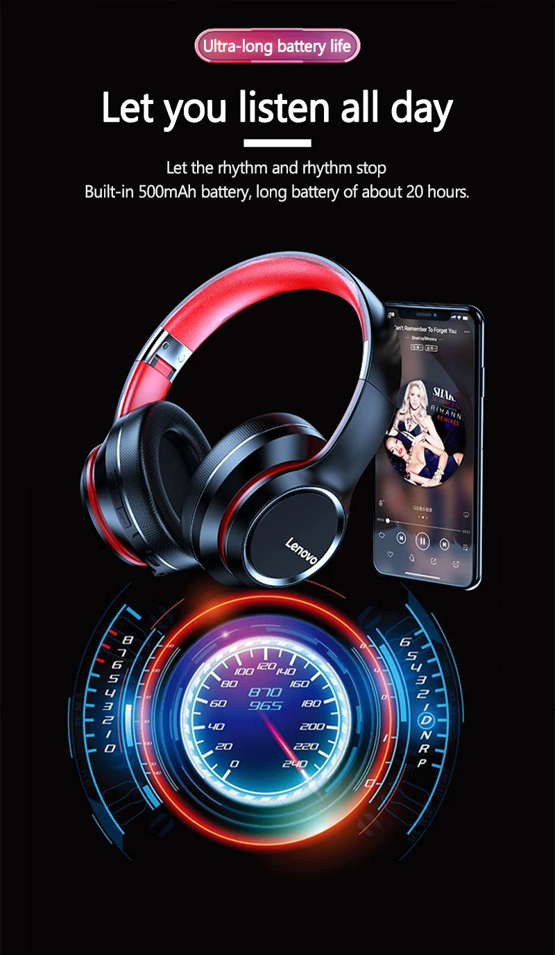 Zynze SoundCore™ – Wireless Bluetooth Headphones with Hi-Fi Noise Cancellation