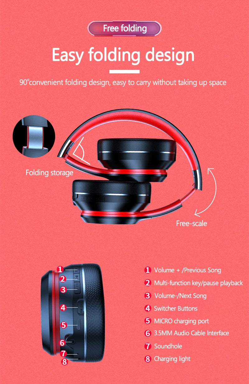 Zynze SoundCore™ – Wireless Bluetooth Headphones with Hi-Fi Noise Cancellation
