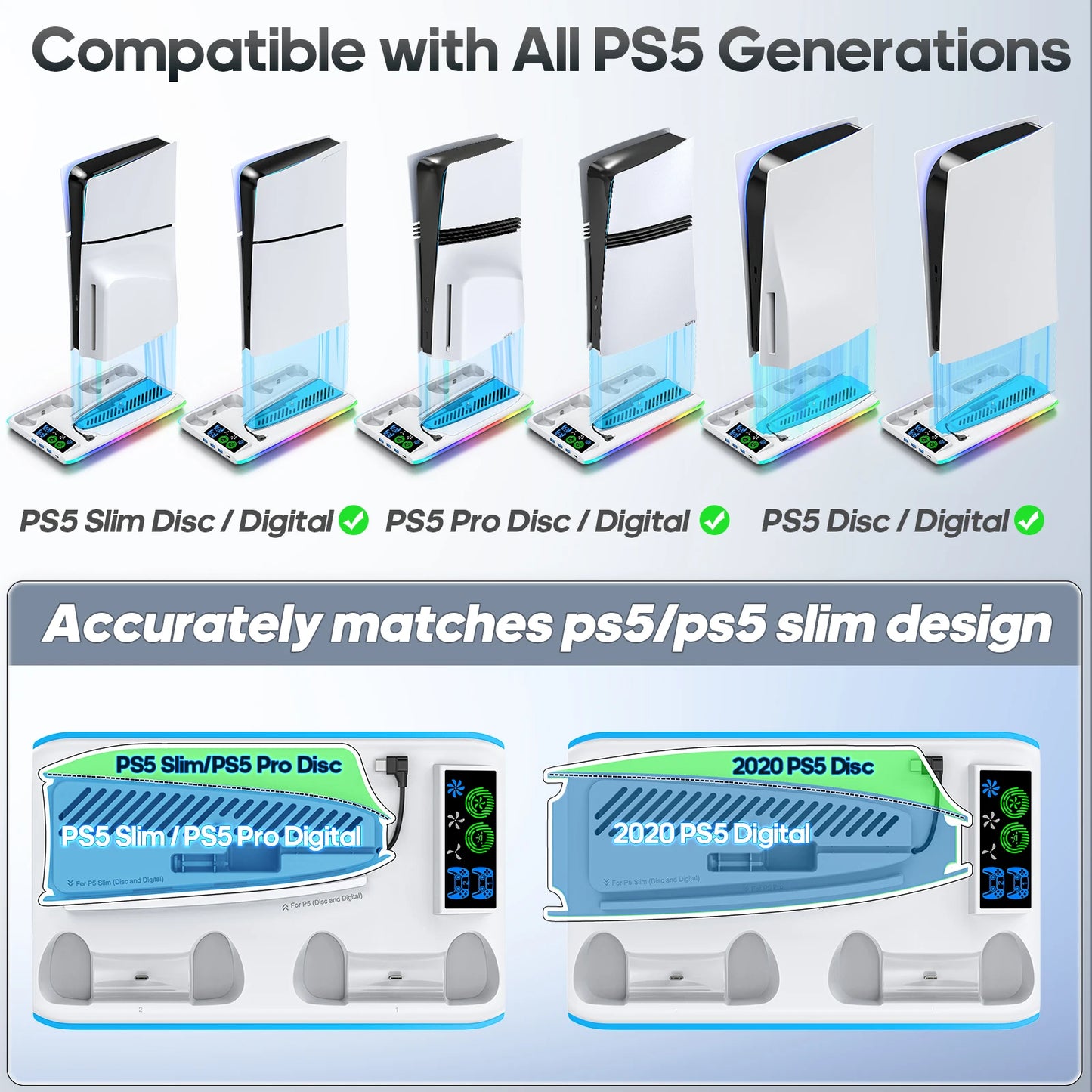 Zynze PowerDock™ – Cooling & Charging Stand for PS5 / Slim / Pro