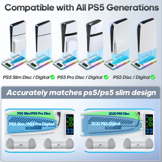 Zynze PowerDock™ – Cooling & Charging Stand for PS5 / Slim / Pro