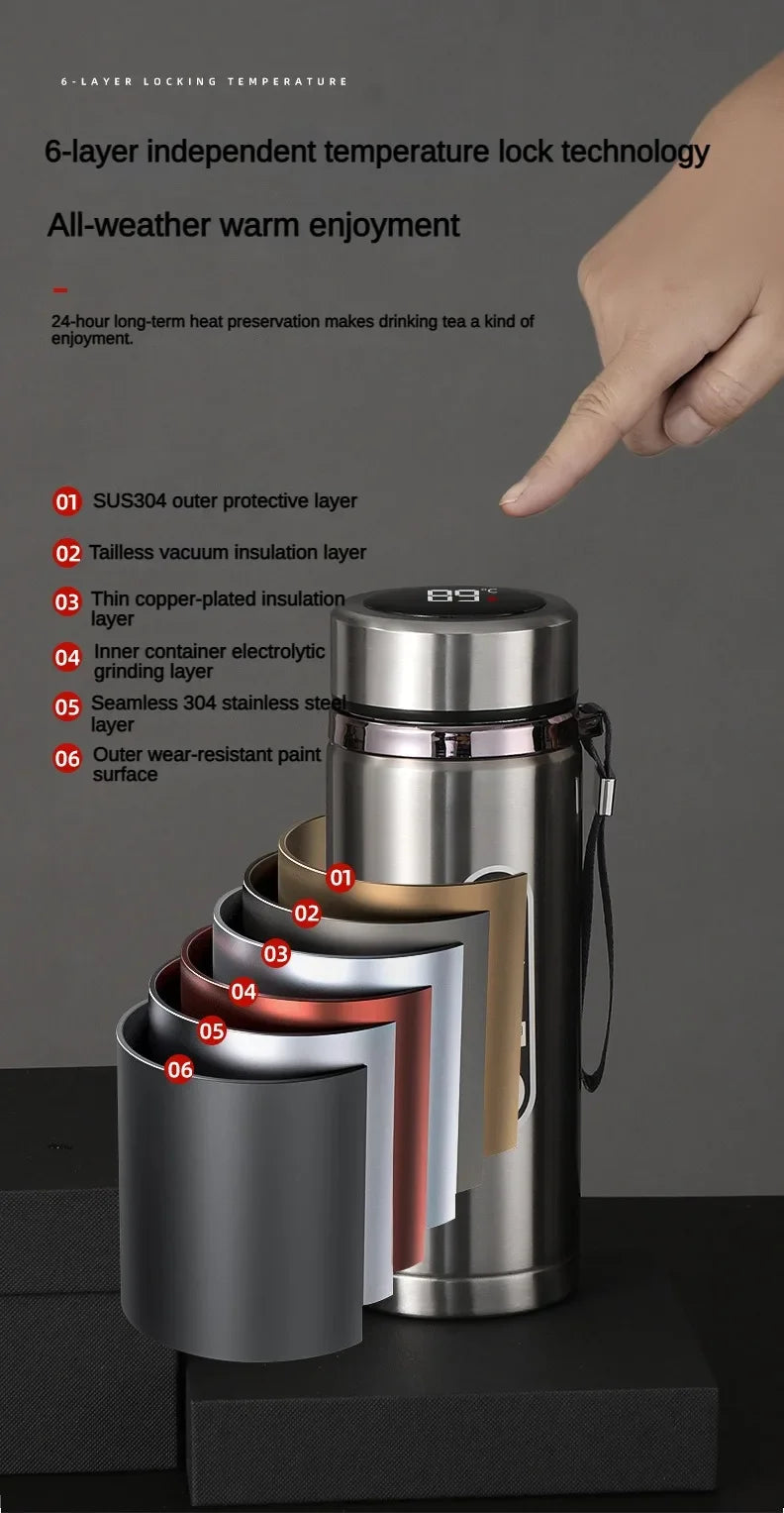 ZYNZE SmartCup™ X – Stainless Steel LED Thermos Bottle (500ML / 1L)