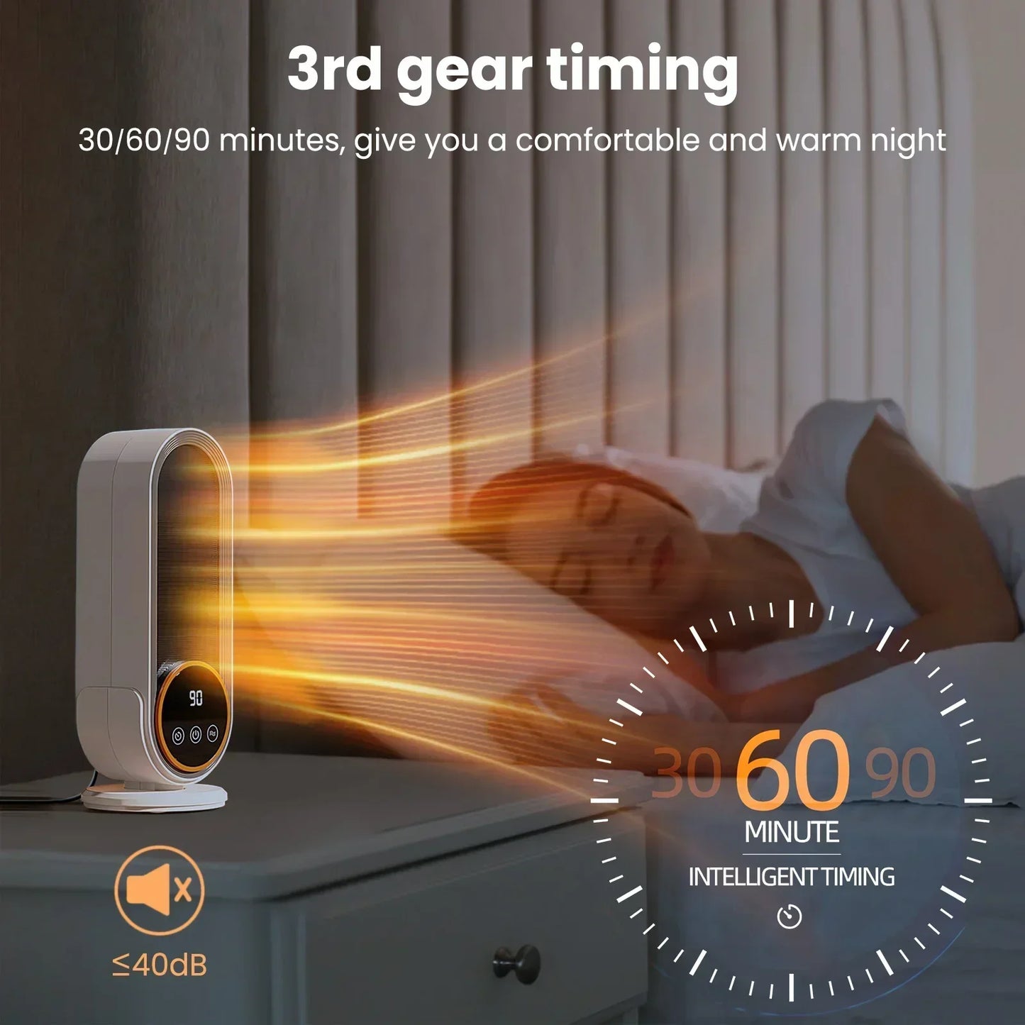 ZYNZE HeatWave™ 1200 – Portable Electric Heater for Home & Office (Fast Heating)