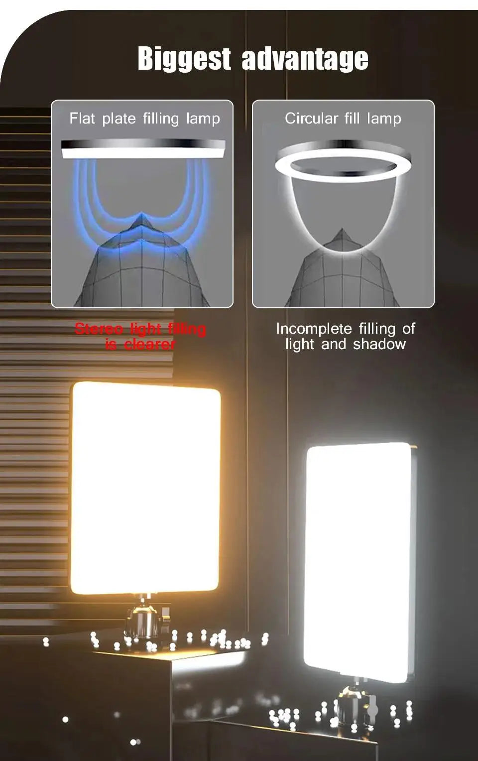 LED-fotografielamp, selfieverlichting, conferentieverlichting, fotostudiolamp met schaararm, standaard voor Zoom, YouTube-livestreaming