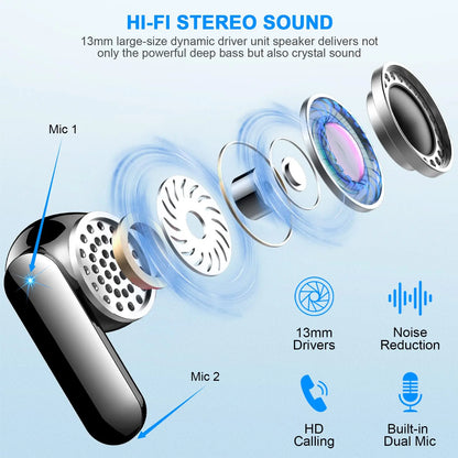 Wireless Bluetooth 5.3 Earbuds with Noise Cancelling Mic