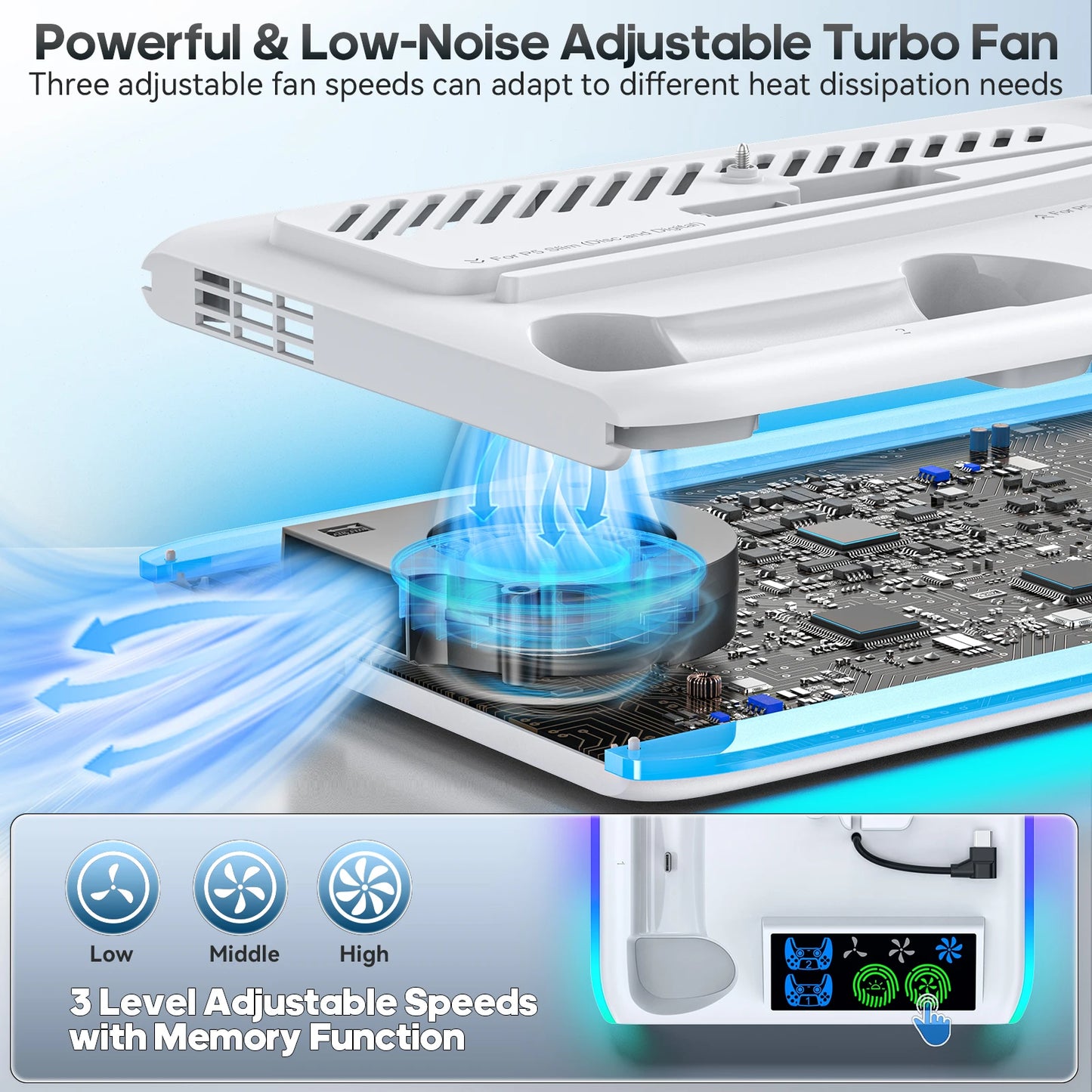 Zynze PowerDock™ – Cooling & Charging Stand for PS5 / Slim / Pro