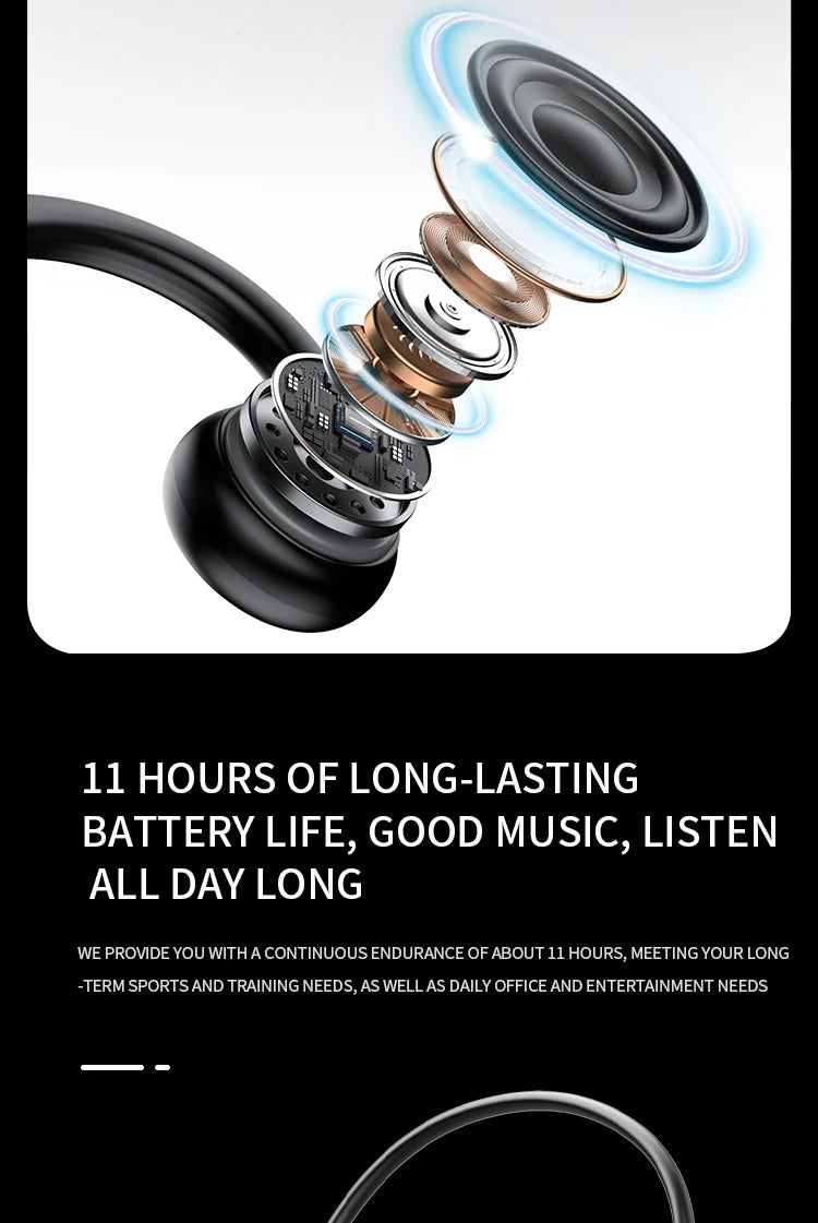 Xiaomi Mijia Real Bone Conduction Sport Hoofdtelefoon Draadloze Oordopjes Bluetooth-Compatibele Headset Handsfree met Microfoon voor Hardlopen