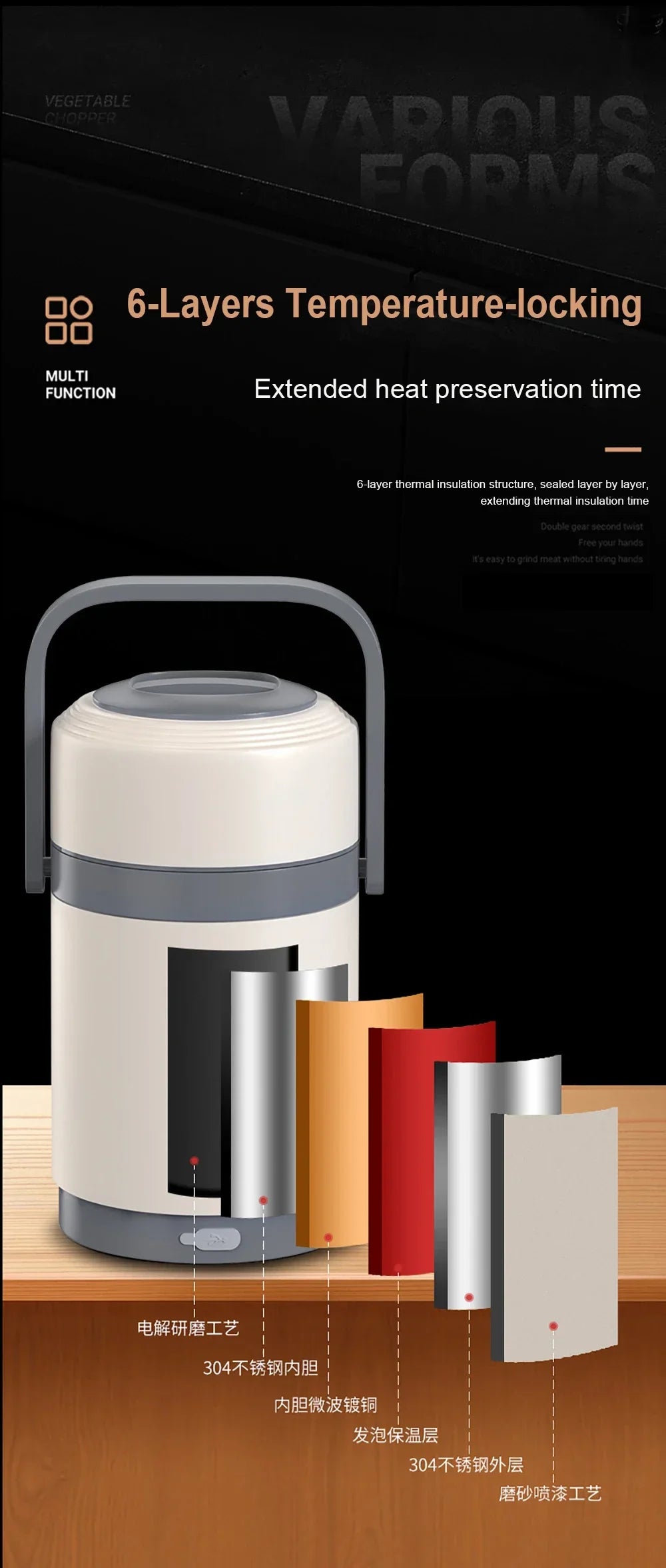 ZYNZE HeatBox™ Pro – 2L USB Electric Lunch Box with Stainless Steel Warmer & Cooler Bag