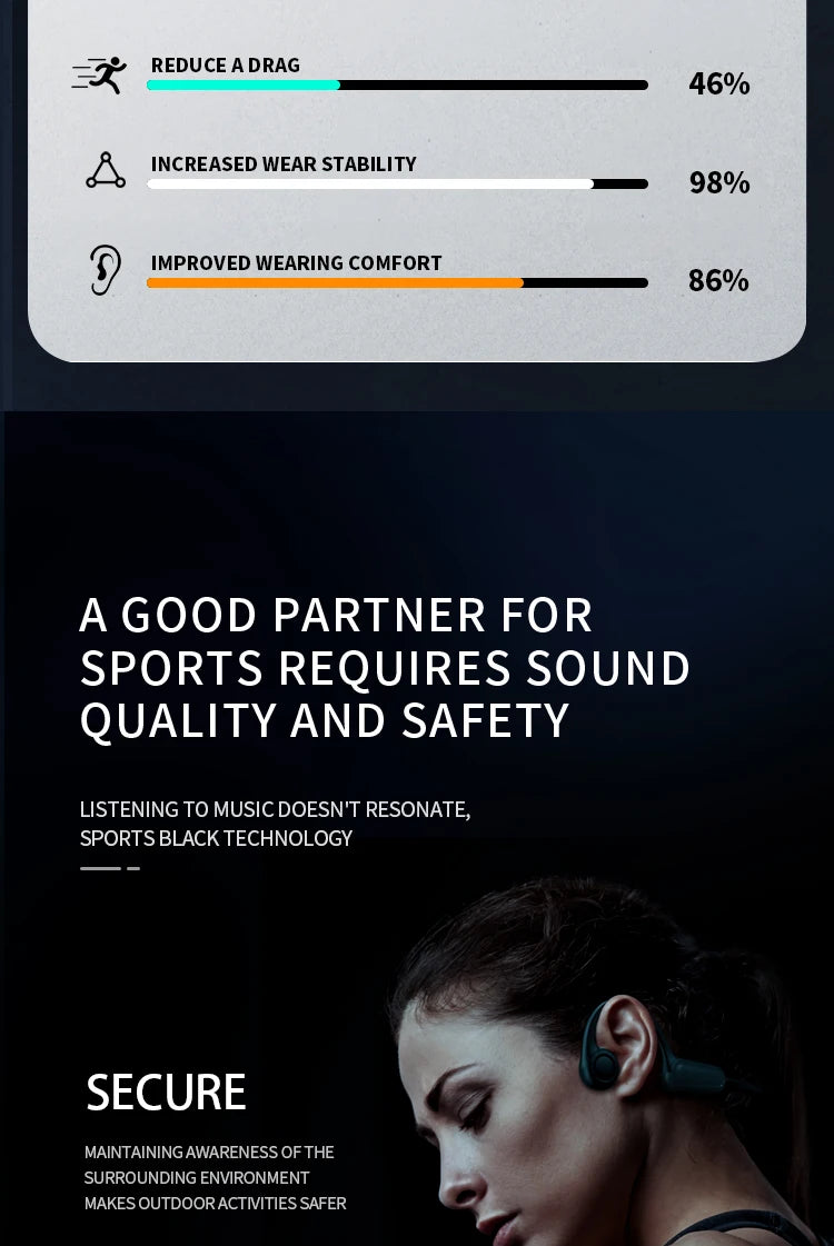 Xiaomi Mijia Real Bone Conduction Sport Hoofdtelefoon Draadloze Oordopjes Bluetooth-Compatibele Headset Handsfree met Microfoon voor Hardlopen