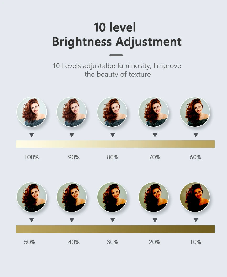 Zynze RingBeam™ – LED Ring Light with Phone Holder for YouTube & Vlogging