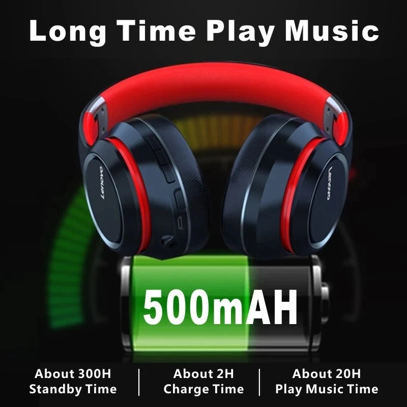 Zynze SoundCore™ – Wireless Bluetooth Headphones with Hi-Fi Noise Cancellation