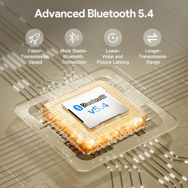 ZYNZE H3 ANC™ – Wireless Hi-Res Headphones with 43dB Hybrid Noise Cancellation