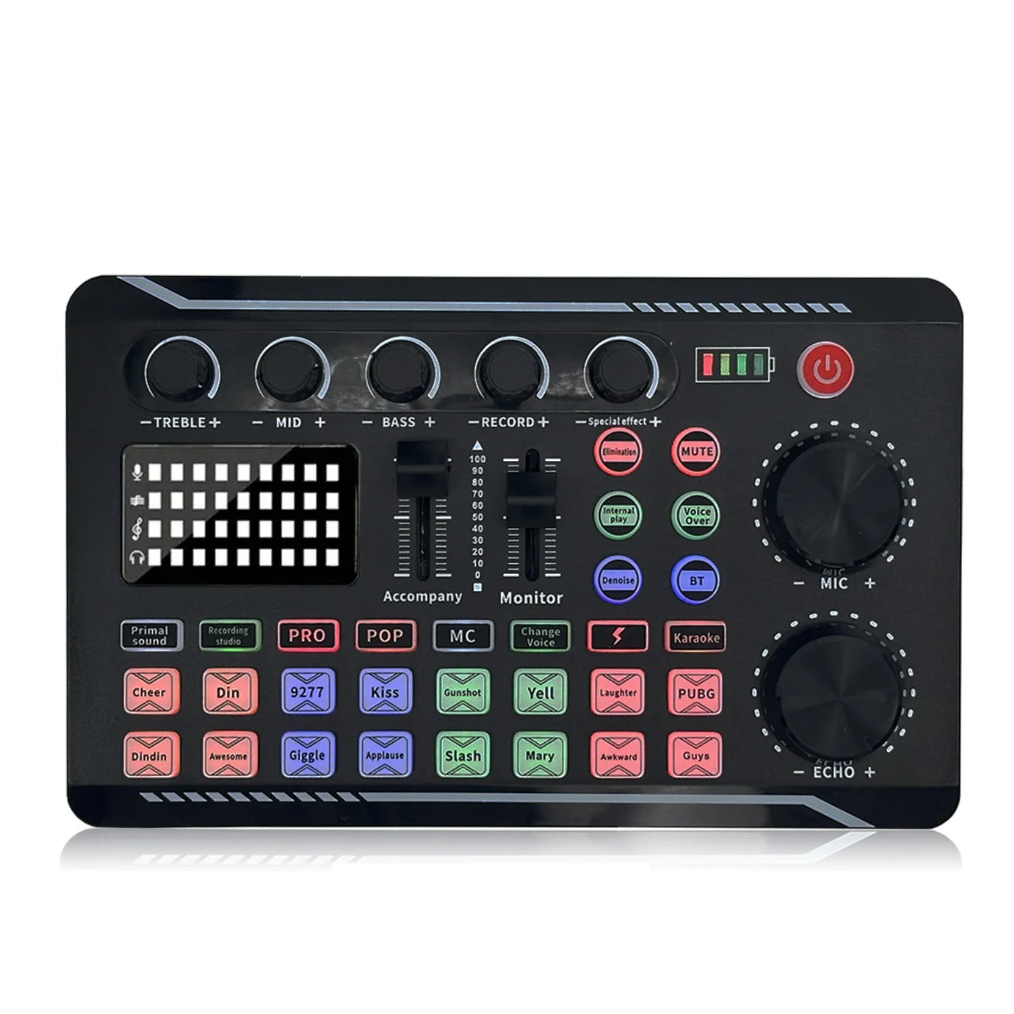 ZYNZE CastBox™ Pro – All-in-One Podcast & Audio Interface for Streaming & Recording