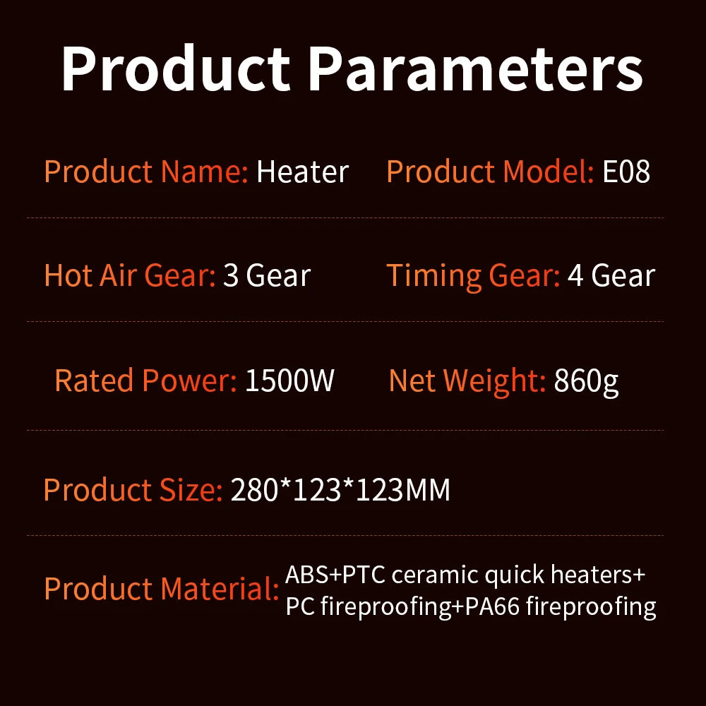 ZYNZE HeatMini™ 1000W – Portable Electric Space Heater with Auto Power-Off & Silent Mode