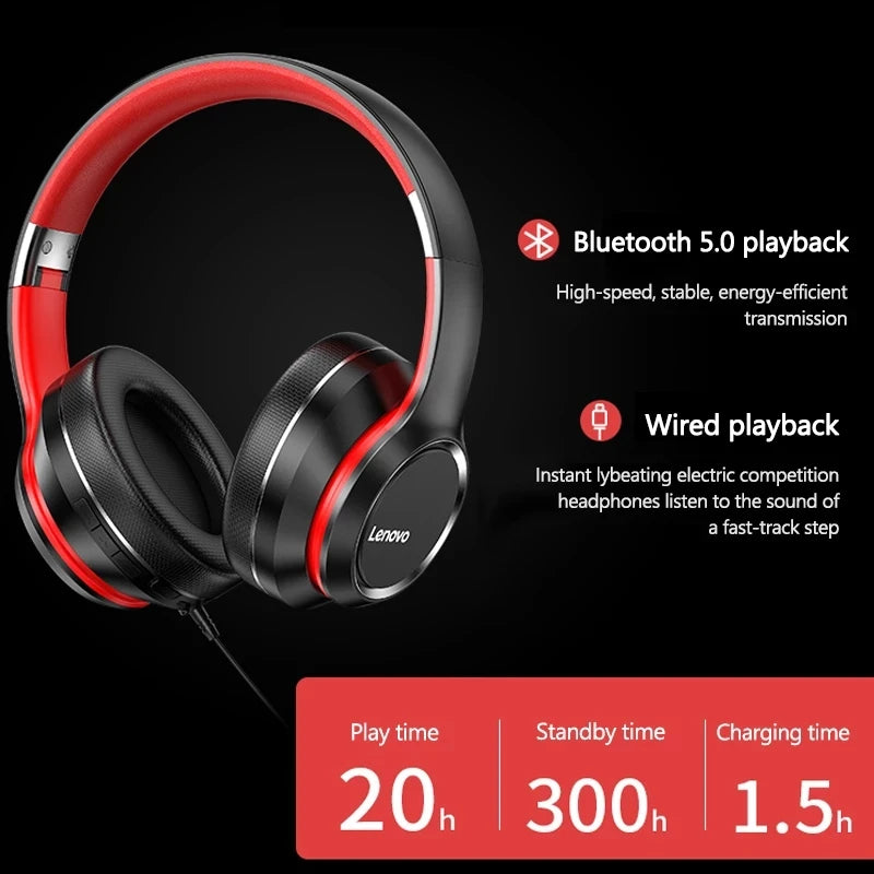 Zynze SoundCore™ – Wireless Bluetooth Headphones with Hi-Fi Noise Cancellation