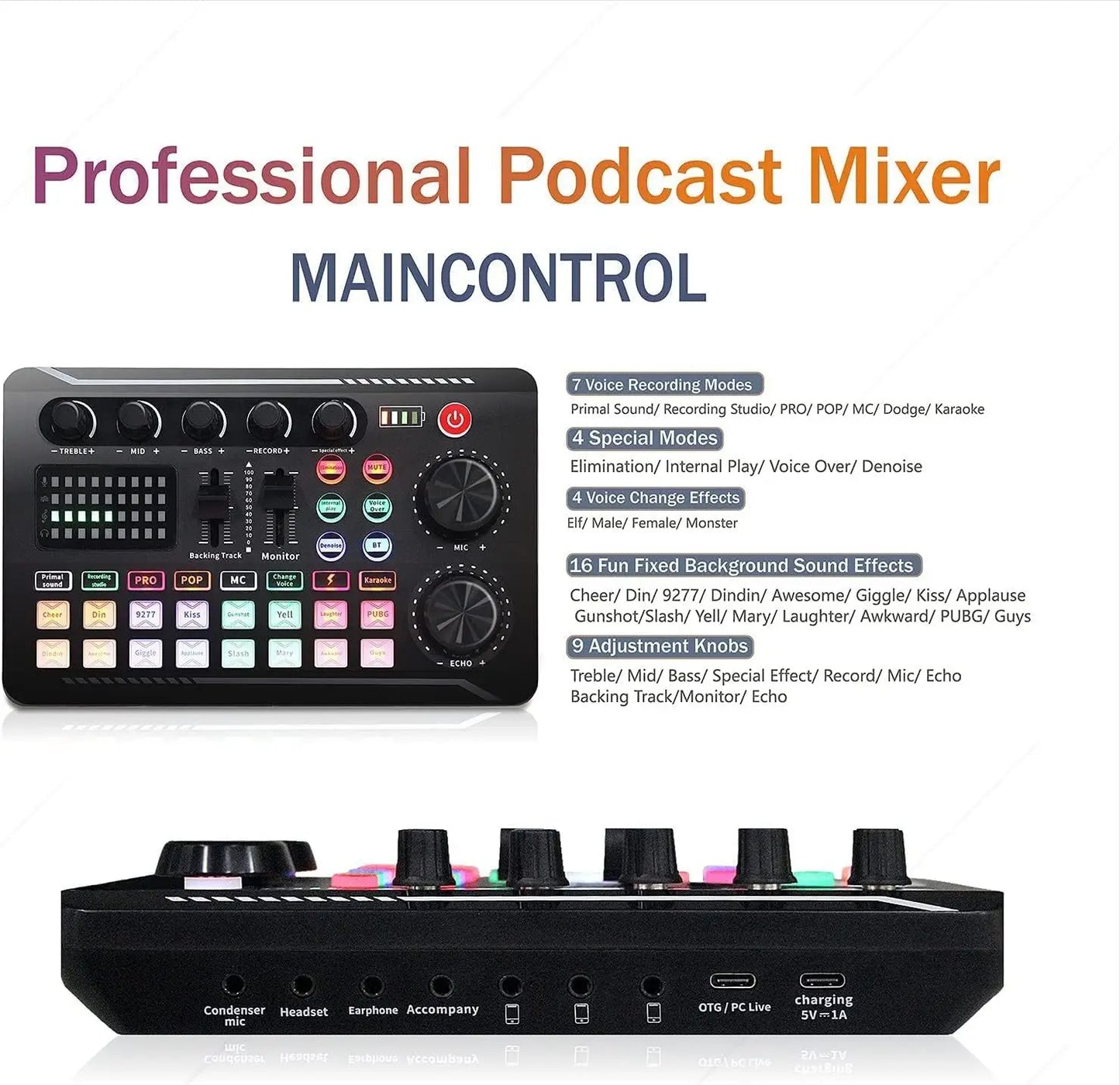 ZYNZE CastBox™ Pro – All-in-One Podcast & Audio Interface for Streaming & Recording