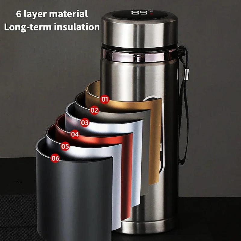 ZYNZE SmartCup™ X – Stainless Steel LED Thermos Bottle (500ML / 1L)