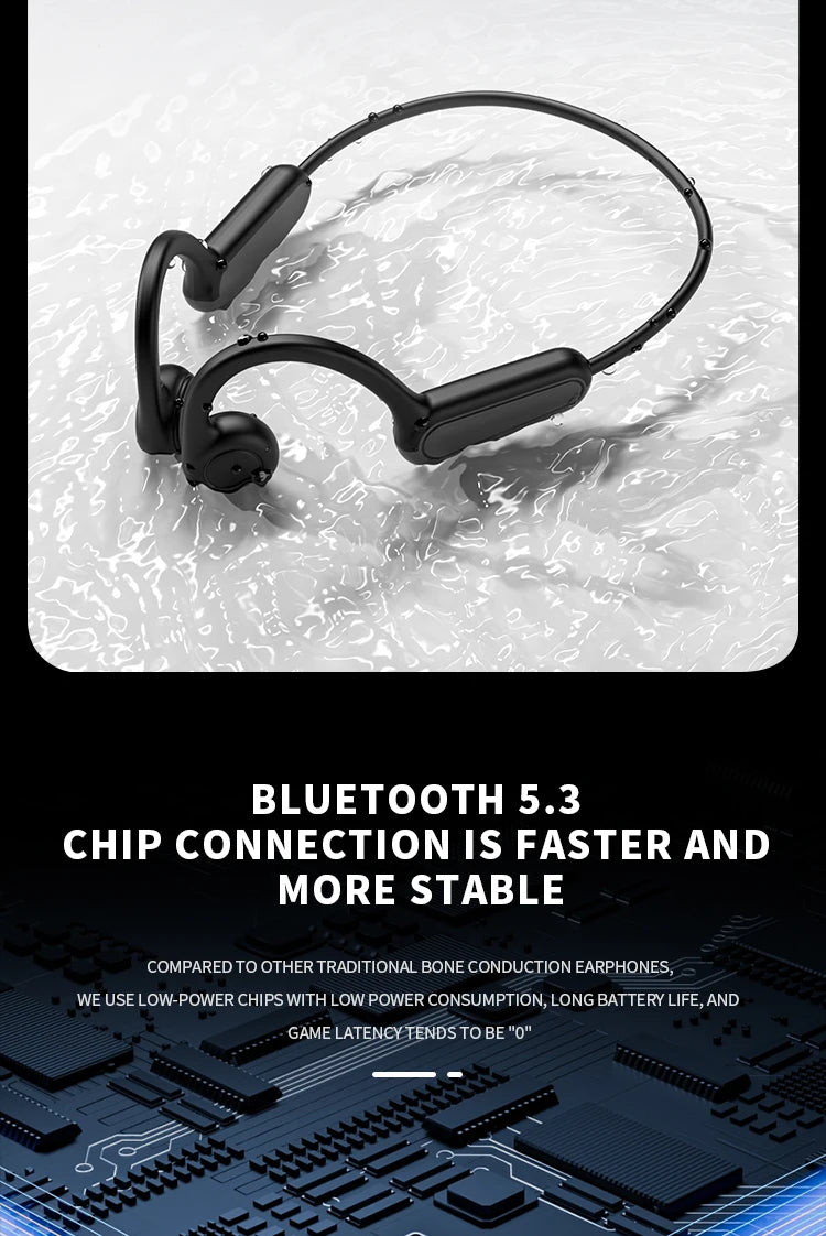 Xiaomi Mijia Real Bone Conduction Sport Hoofdtelefoon Draadloze Oordopjes Bluetooth-Compatibele Headset Handsfree met Microfoon voor Hardlopen