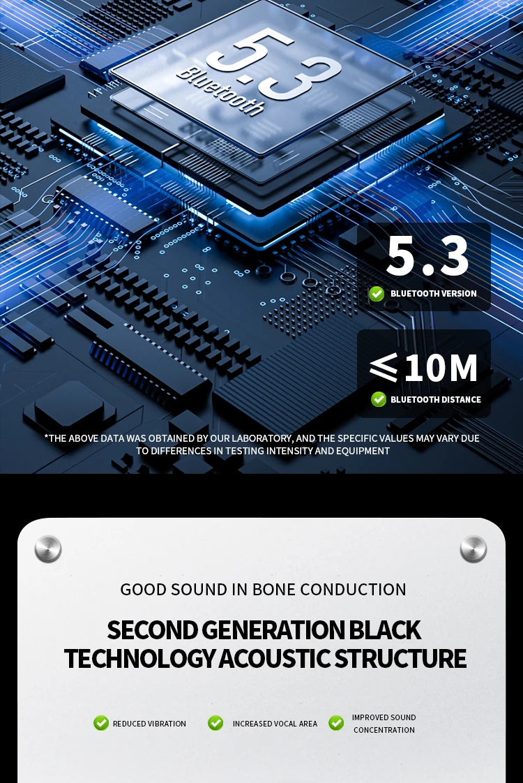 Xiaomi Mijia Real Bone Conduction Sport Hoofdtelefoon Draadloze Oordopjes Bluetooth-Compatibele Headset Handsfree met Microfoon voor Hardlopen